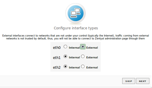 Configuration of network interfaces