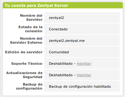Widget de tu cuenta del servidor Zentyal
