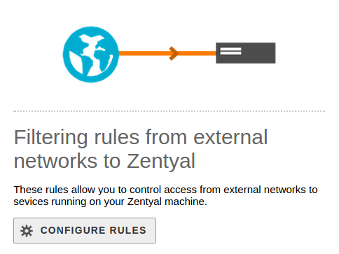 External networks