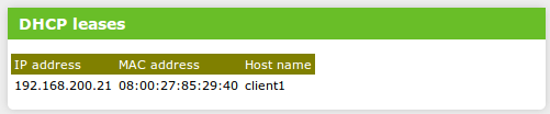 Widget with connected clients