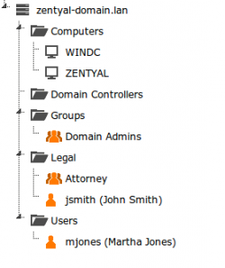 Zentyal LDAP tree synchronized with the Windows Server