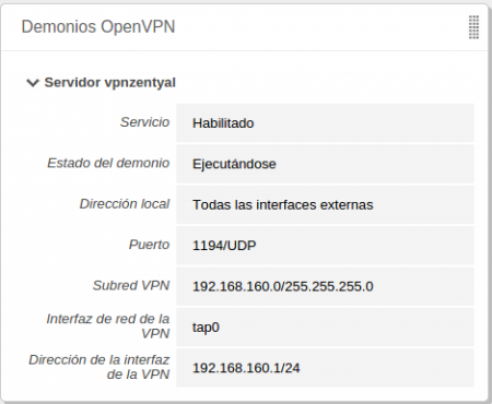Widget del servidor VPN