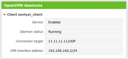 Dashboard of a Zentyal server configured as a VPN client