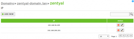 zentyal hostname inside the zentyal-domain.lan DNS domain, pointing to all the internal IP addresses