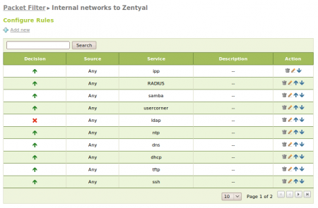 List of package filtering rules from internal networks to Zentyal